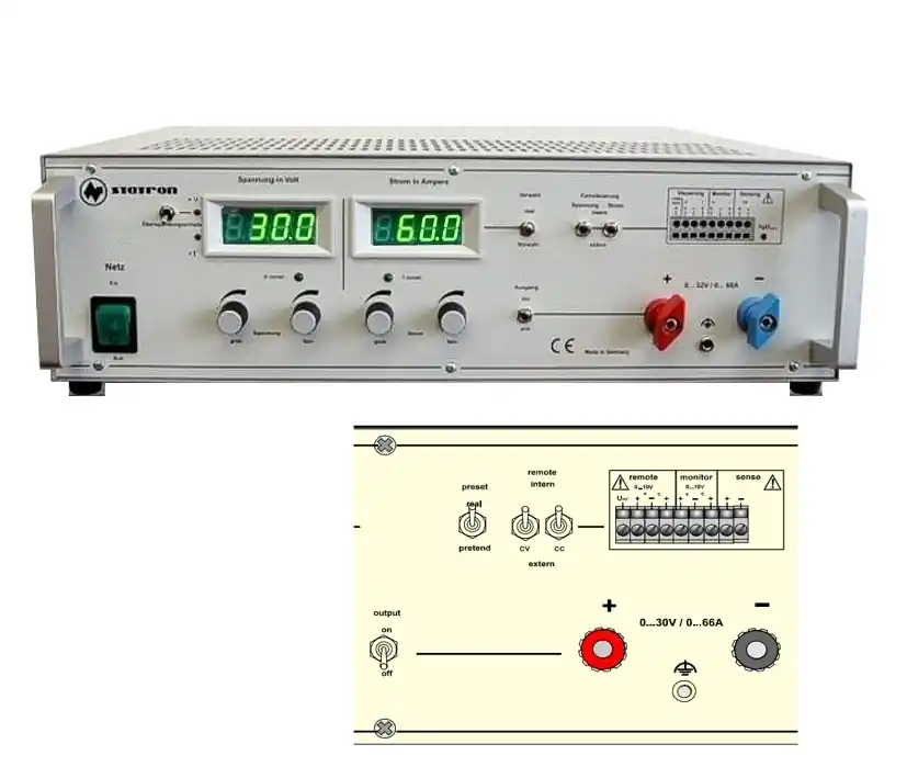 30V Labornetzteil 0-30V 66A mit 0-10V Fernsteuer- Monitor- und Sensingeingang Letzte Chance