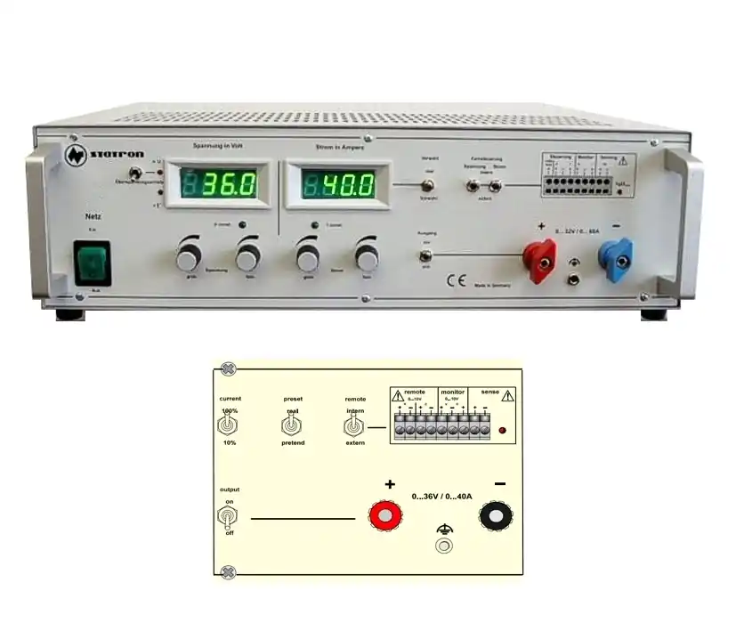 Limited Edition 36V Labornetzteil 0-36V 40A mit 0-10V Fernsteuer- Monitor- und Sensingeingang