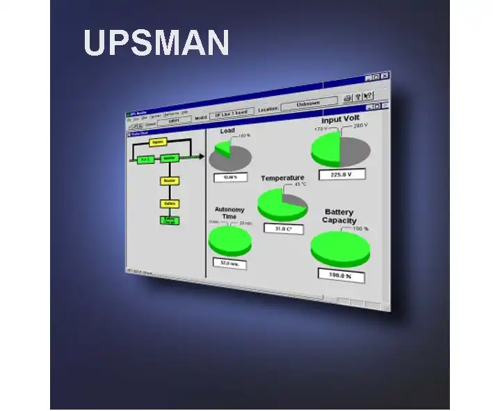 Ausverkauf USV Zubehör UPSMAN Master Software zu ROLINE USVs