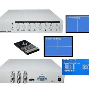 4-fach FullHD Quadprozessor Inp AHD TVI CVBS auf Ausgang HDMI VGA BNC Knallerangebot