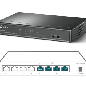 LAN RJ45 PoE Switch 8Port davon 4xPoE 10-100Mbit Im Trend