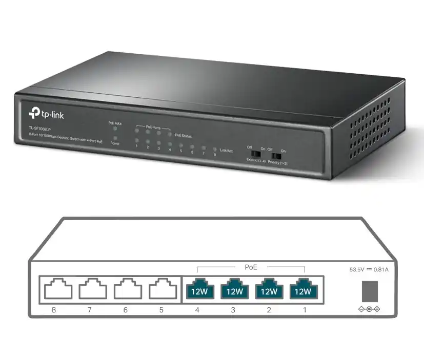 LAN RJ45 PoE Switch 8Port davon 4xPoE 10-100Mbit Im Trend