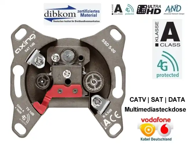 Antennendose Einzeldose SAT und Kabelfernseh Dose CATV Rückkanal DATA für Kabel-Deutschland Aktuell