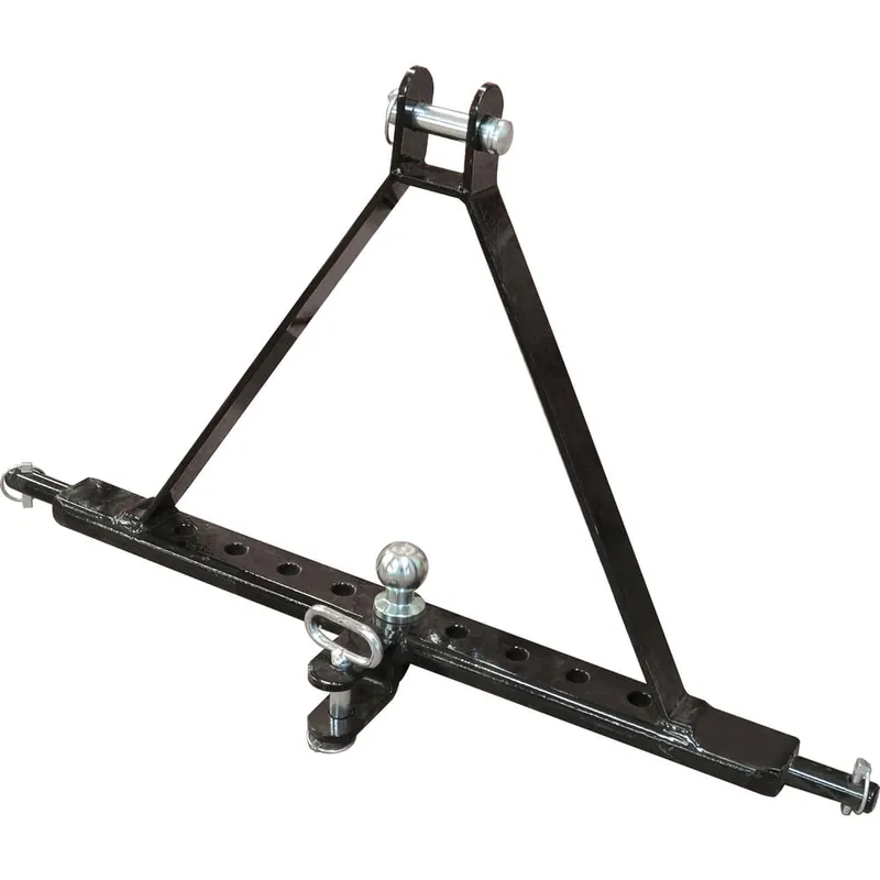 SAUGUT Ackerschienendreieck Kat.1 verdrehsicher Must-Have