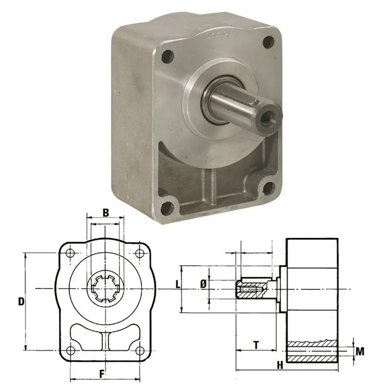Vorsatzlager für Hydraulikpumpe mit zylindrischer Welle Großhandel