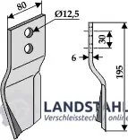 Aktuell Messer 195x80mm