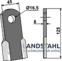 Gerades Messer 125x45mm Nur Für Kurze Zeit