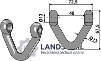 Schäkel Aktuell
