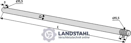 Welle Top-Seller